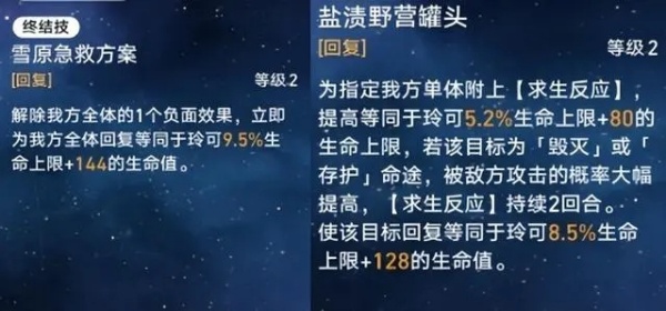 崩坏星穹铁道玲可值得培养吗 玲可强度分析图1