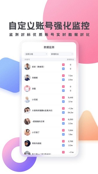 灰豚数据官方版截图1