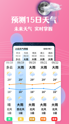 朝闻天气官方版在线截图1