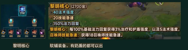 英雄联盟英雄联盟s14新装备黎明核心效果是什么 s14新装备黎明核心效果介绍图1