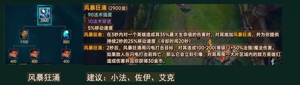 英雄联盟英雄联盟s14新装备风暴狂涌效果是什么 s14新装备风暴狂涌效果介绍图1