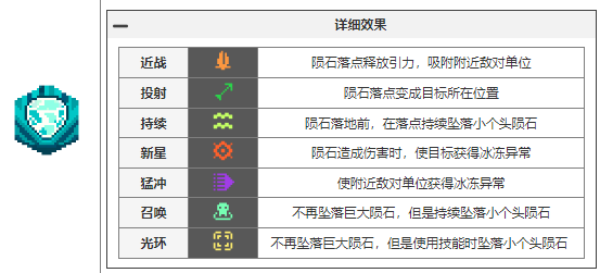 元气骑士前传元气骑士前传瓦尔基里的祝福都有哪些 瓦尔基里的祝福图鉴大全图5