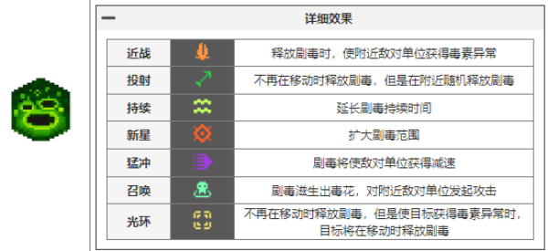 元气骑士前传元气骑士前传瓦尔基里的祝福都有哪些 瓦尔基里的祝福图鉴大全图7