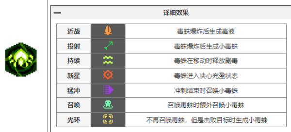 元气骑士前传元气骑士前传瓦尔基里的祝福都有哪些 瓦尔基里的祝福图鉴大全图8