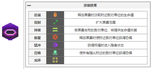 元气骑士前传元气骑士前传瓦尔基里的祝福都有哪些 瓦尔基里的祝福图鉴大全图13