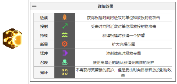 元气骑士前传元气骑士前传瓦尔基里的祝福都有哪些 瓦尔基里的祝福图鉴大全图11