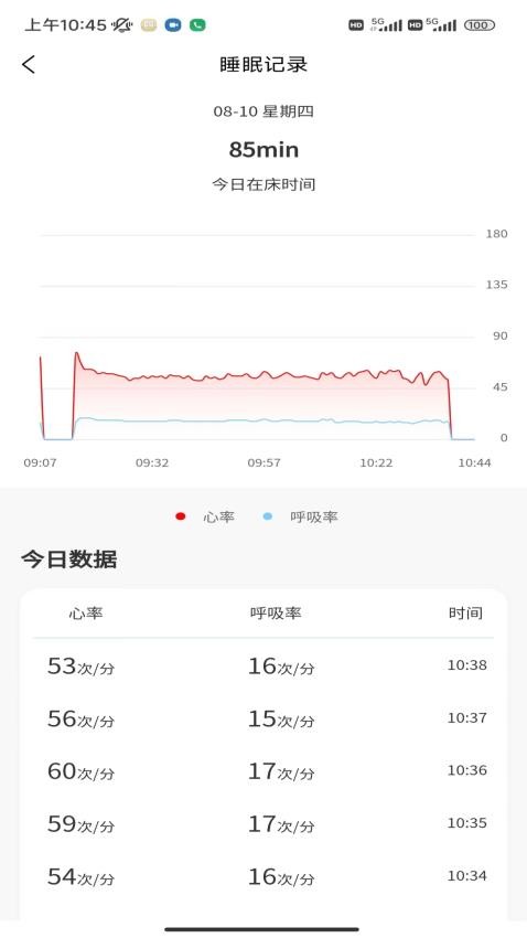 正大医云官方版截图2