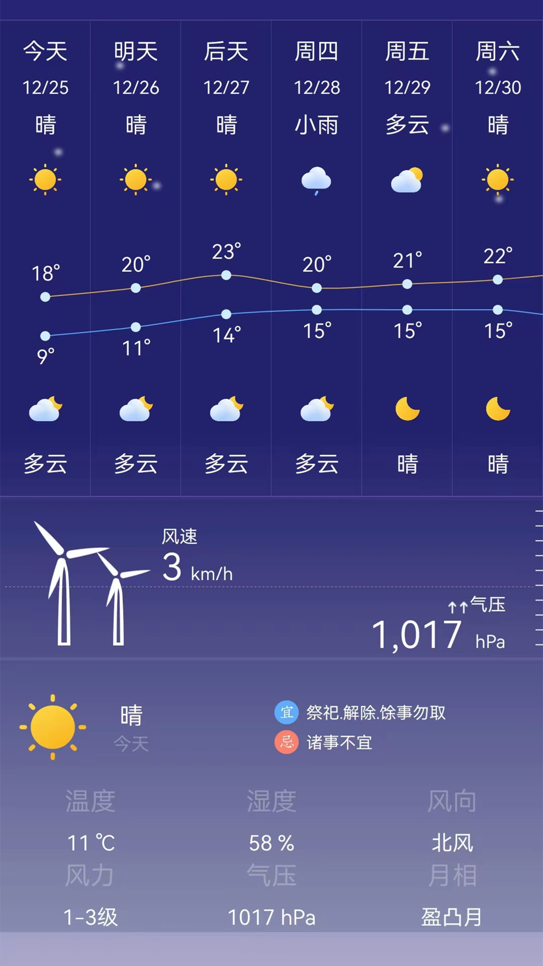 24小时天气预报免费版官方版截图2