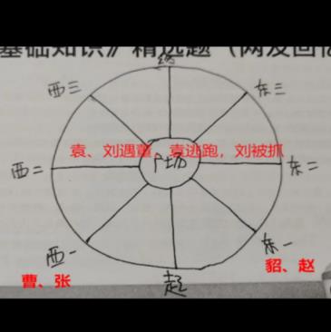 百变大侦探《百变大侦探》东汉小学凶手是谁 东汉小学凶手是谁图2