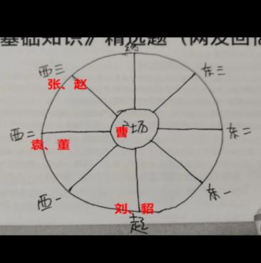 百变大侦探《百变大侦探》东汉小学凶手是谁 东汉小学凶手是谁图5