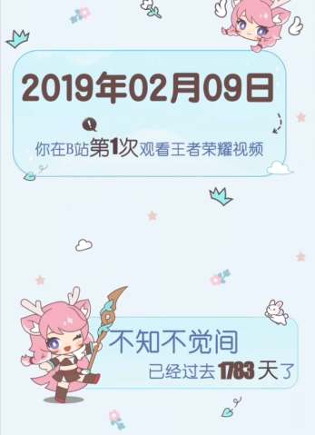 王者荣耀《王者荣耀》年度报告查看方法2023 年度报告查看方法2023图2