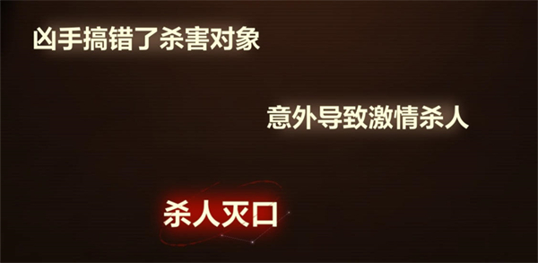 未定事件簿《未定事件簿》故城黎明的回响第一阶段案情推演攻略 故城黎明的回响第一阶段案情推演攻略图5