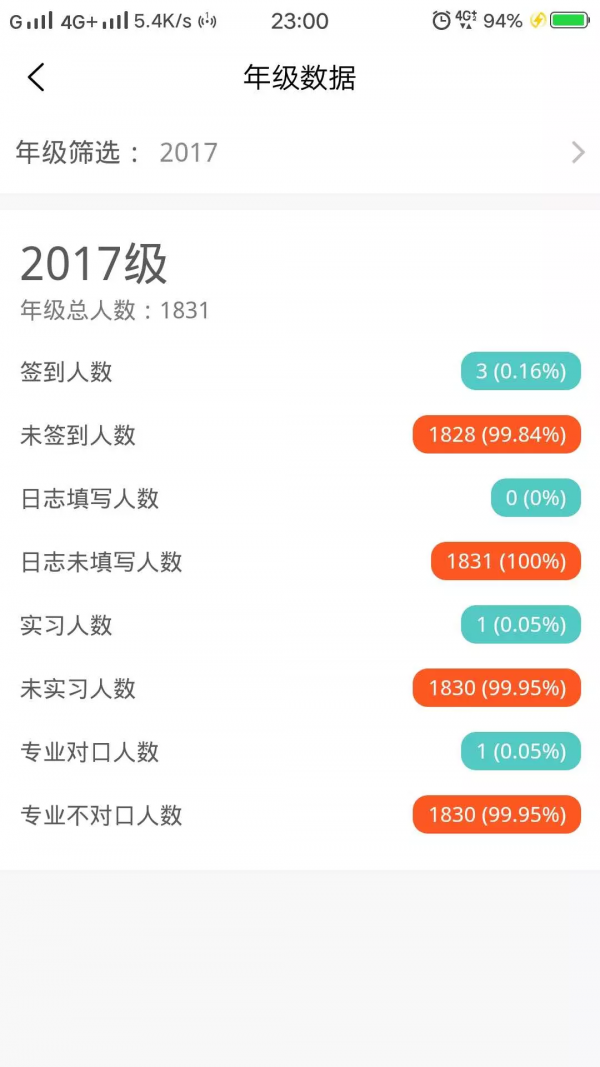 一起实习安卓版截图5