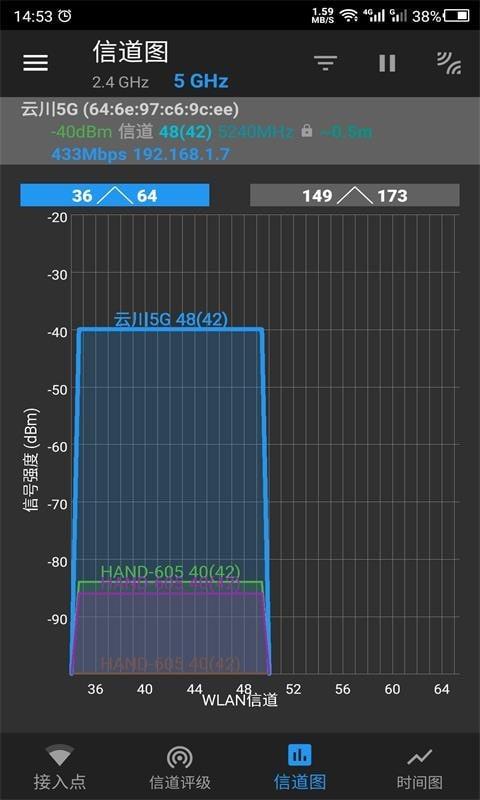 云川WiFi分析仪安卓版截图3