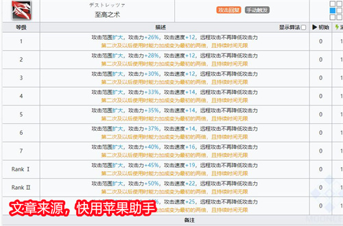 明日方舟棘刺专精哪个技能图3