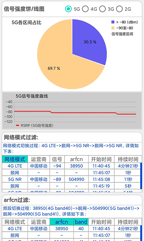 网优信号测量仪截图2