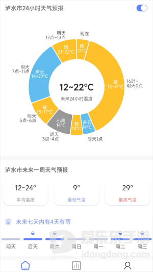 千问天气最新版截图1