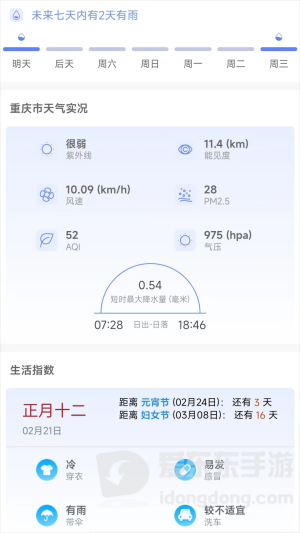 千问天气最新版截图2