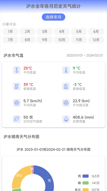 千问天气预报最新版截图1