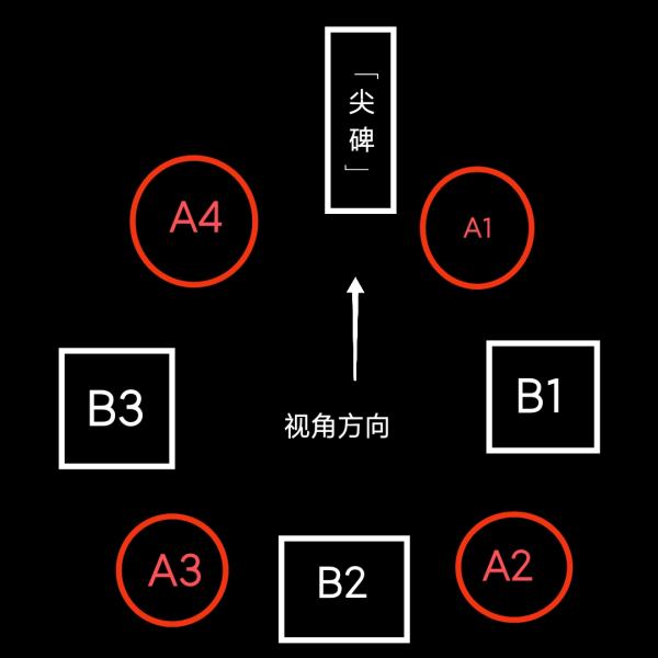 原神赤王陵阿如的倒影怎么解谜图2