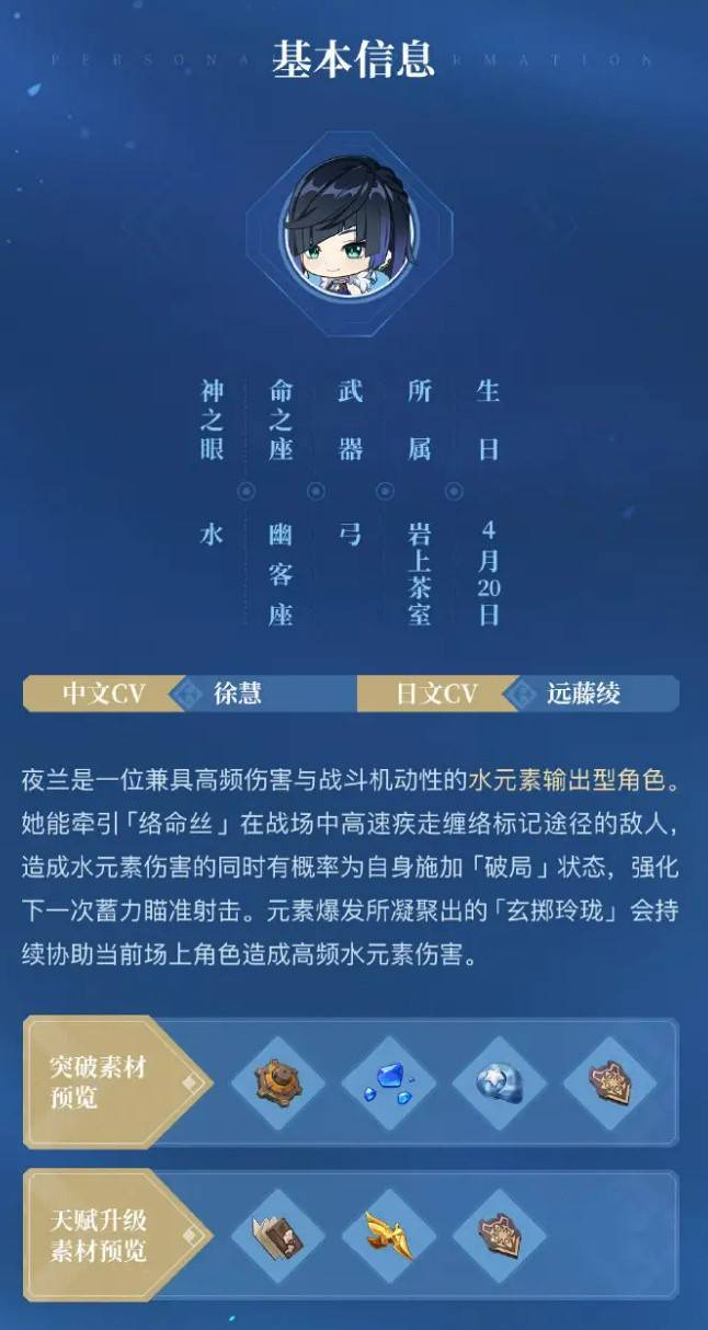 原神夜兰值得培养吗图2