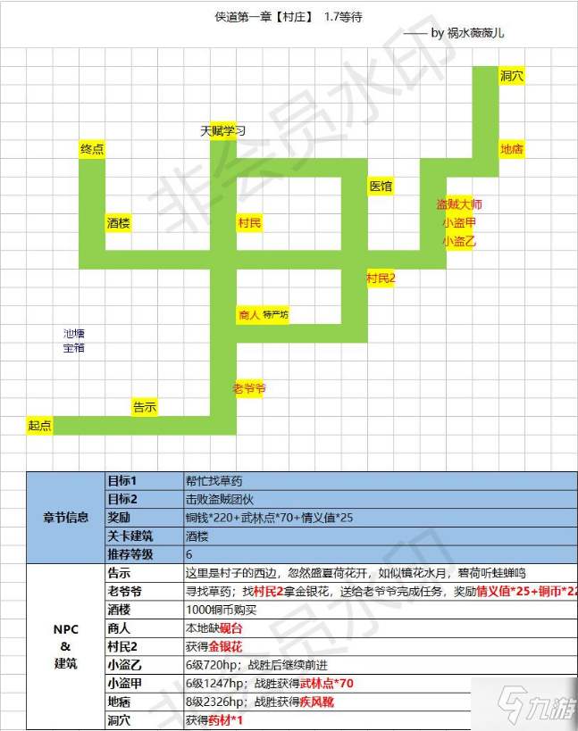 江湖悠悠