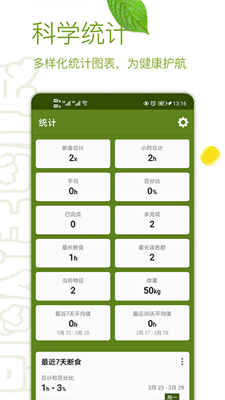 间歇性断食追踪器截图2